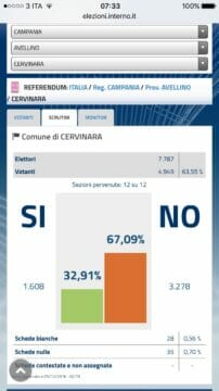 Valle Caudina, referendum: voglia di partecipazione