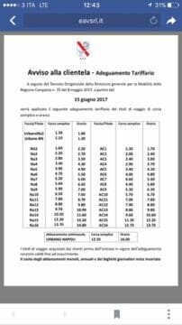 Ferrovia Benevento-Napoli: biglietti più cari