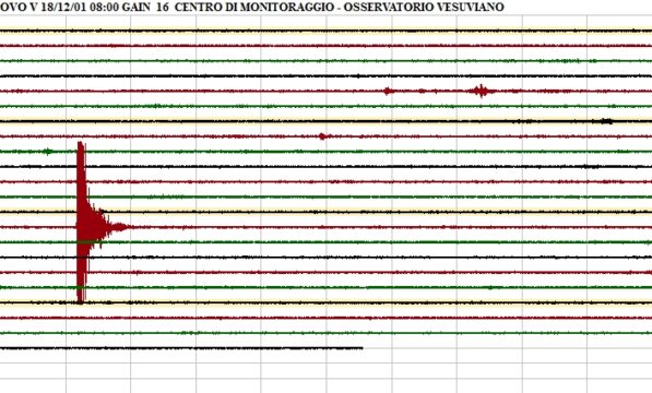 Terremoto: da questa mattina sciame sismico sul Vesuvio