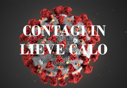 Coronavirus, contagi in calo in tutto il Paese