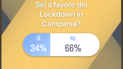 Lockdown: netto "no" dai lettori del nostro sito