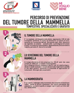 L’Asl di Benevento si dota di 3 nuovi mammografi