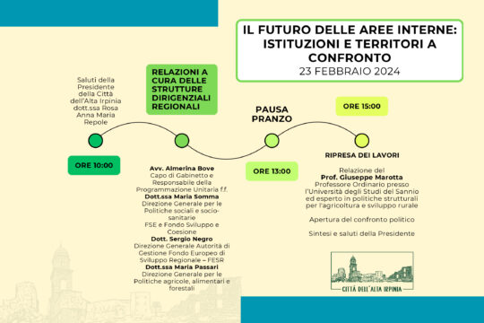 Il futuro delle aree interne, istituzioni e territori a confronto in Campania