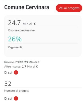 Cervinara: a cosa serviranno i 24, 7 milioni di euro dei fondi PNRR?