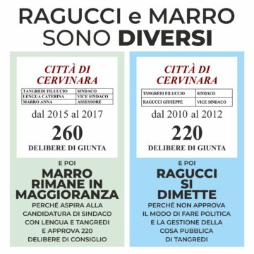 Progetto Cervinara Inseme: Ra gucci e Marro sono diversi