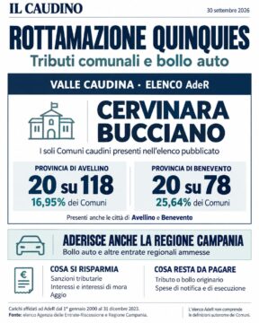 Valle Caudina: solo Cervinara e Bucciano aderiscono alla rottamazione dell’AdeR